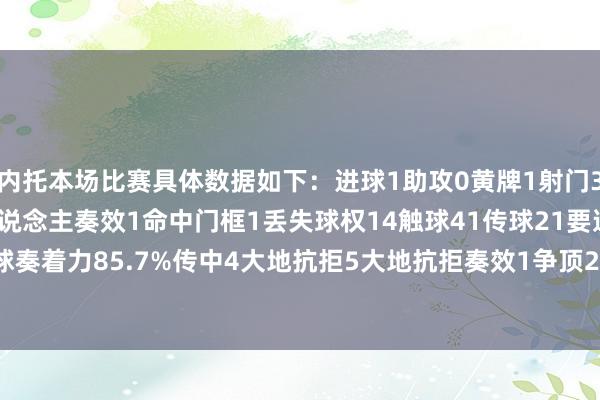 内托本场比赛具体数据如下：进球1助攻0黄牌1射门3射正2过东说念主4过东说念主奏效1命中门框1丢失球权14触球41传球21要道传球2传球奏着力85.7%传中4大地抗拒5大地抗拒奏效1争顶2争顶奏效1    FIFA买球网体育信息